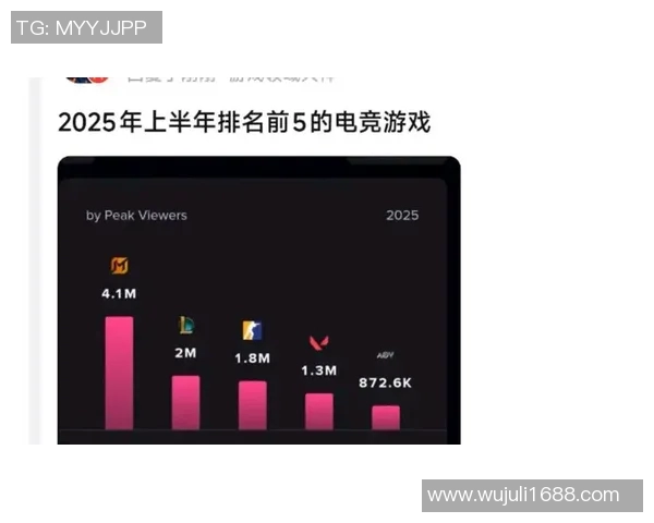 s15电竞热议CSGORNG团队协作变革带来的新机遇与挑战分析 s15电竞热议CSGORNG团队协作变革带来的新机遇与挑战分析