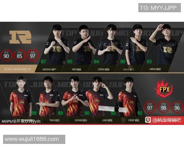 赛后复盘FPX与RNG对决中选手个人能力的深度分析与比较