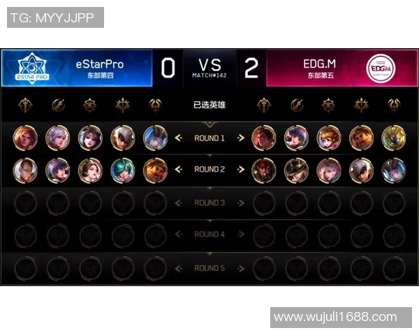 电竞实时数据解析EDG战队在王者荣耀中的盯防策略与热点分析