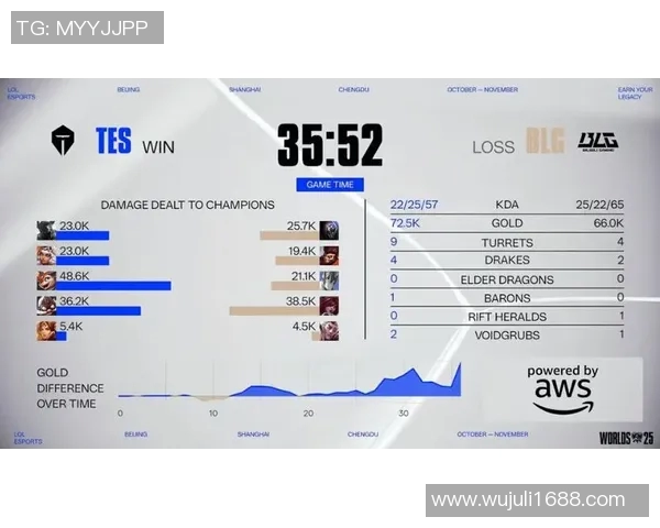刘伟专访揭示S15电竞总决赛CSGO成功秘诀与团队策略 刘伟专访揭示S15电竞总决赛CSGO成功秘诀与团队策略