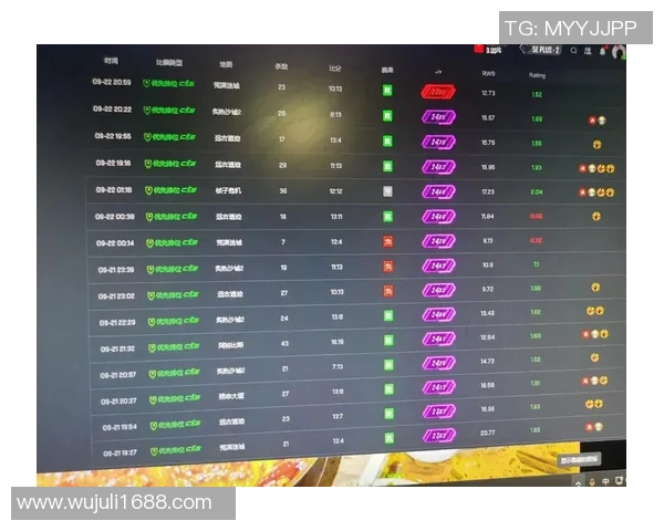 电竞数据电竞比分CSGO节奏排行榜揭晓TES荣登第二名引发热议