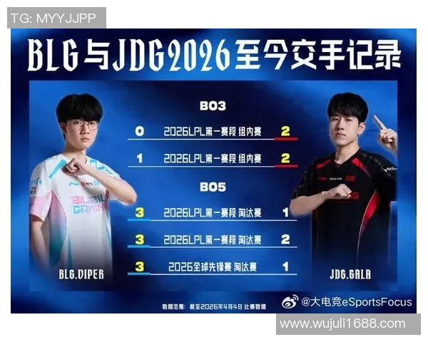 2026电竞新闻深入分析BLG在CSGO比赛中的盯防策略与战术布局